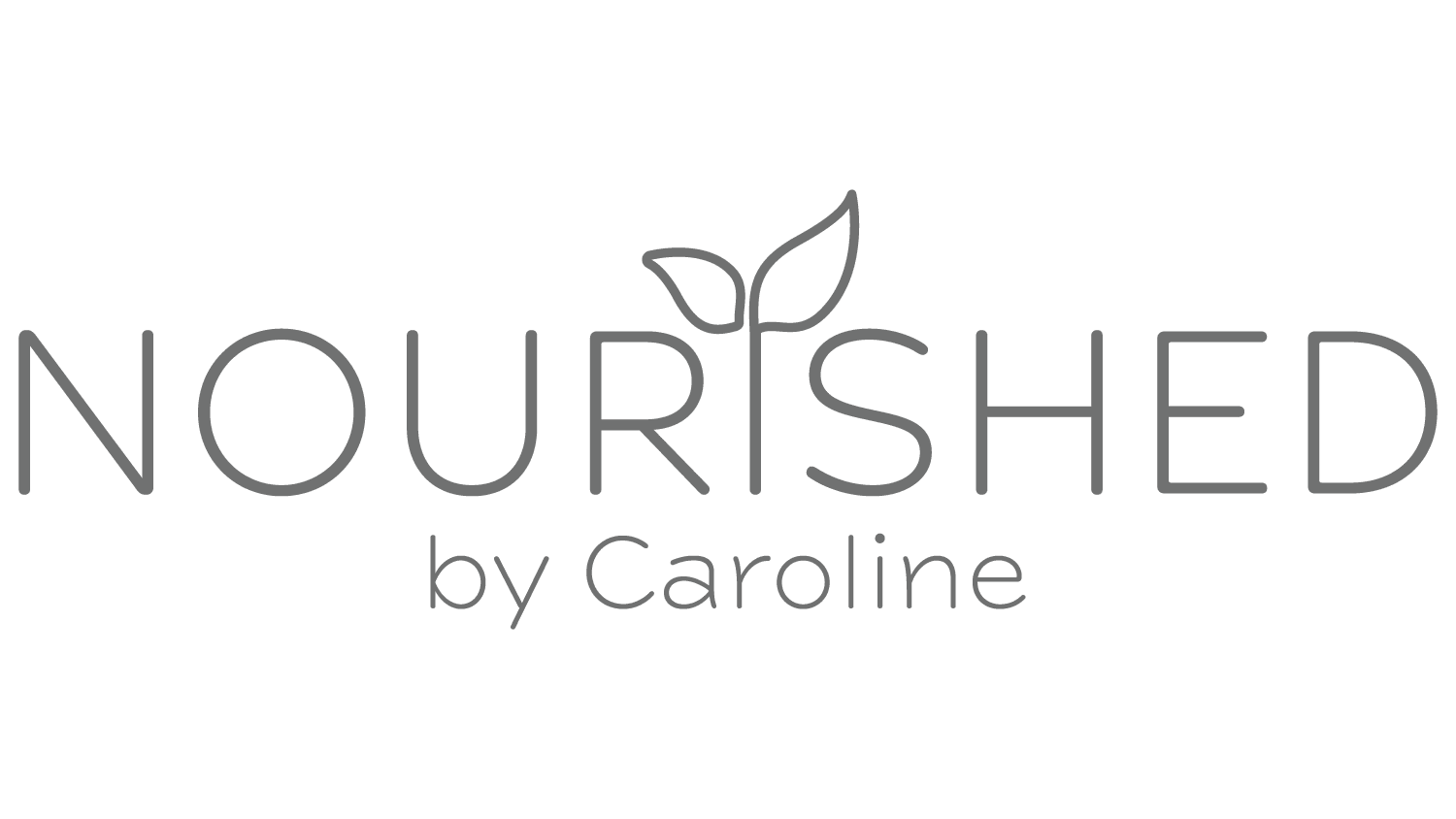 Cover Image for Nourished by Caroline